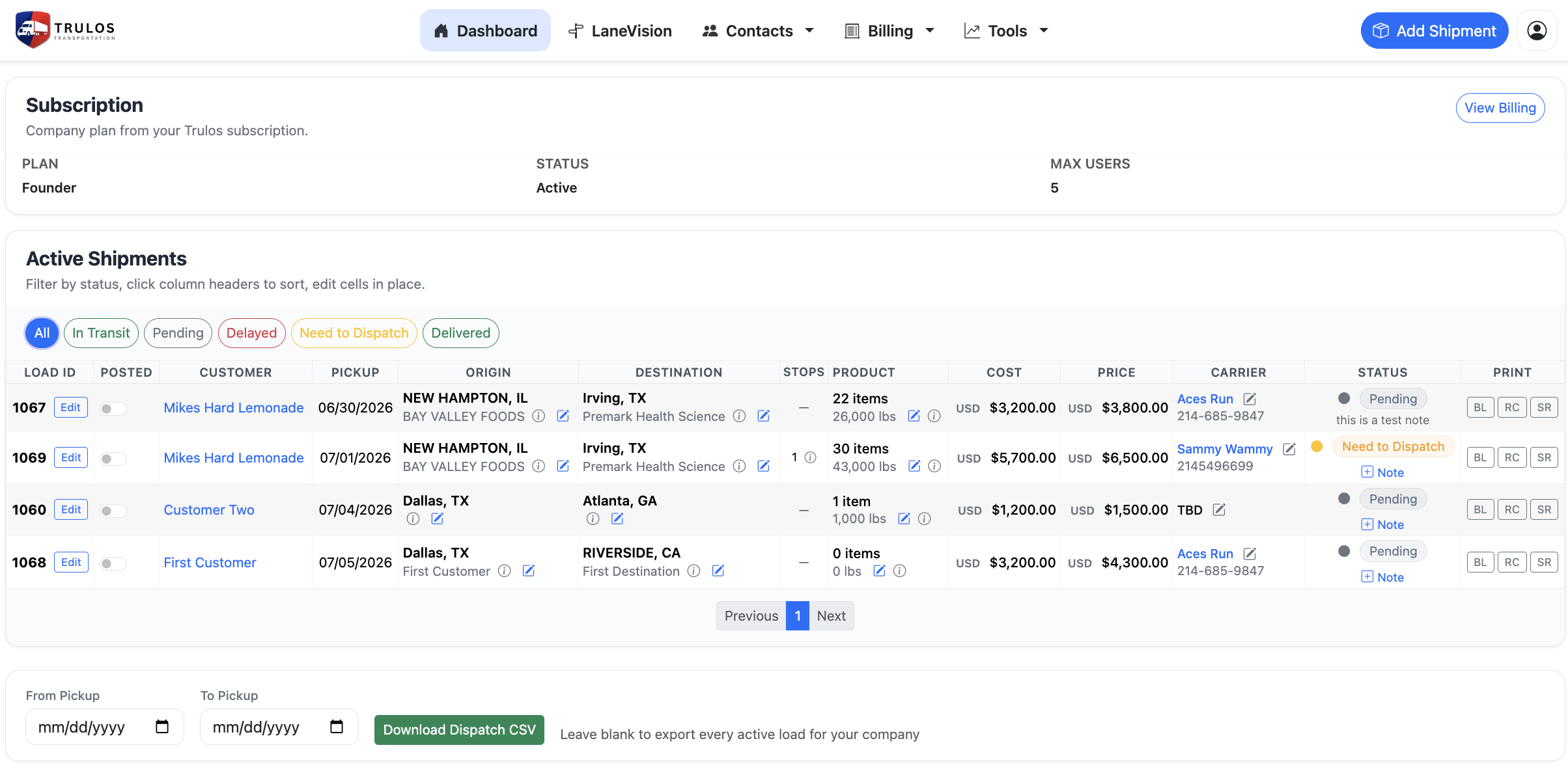 Trulos Dispatch dashboard listing active shipments with load IDs, customers, pickup dates, origins, destinations, carriers, rates, and delivery statuses.